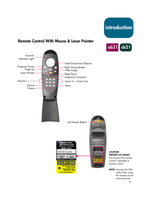 Page 99
Remote Control With Mouse & Laser Pointer
xb31 sb21
introduction
Multi-Directional Selector
Right Mouse Button
Hide Image
Page Down
Keystone Correction
Zoom In / Zoom Out
Menu Transmit
Indicator Light
Projector Power
Page Up
Laser Pointer
Volume ( + / - )
Source
Freeze
Left Mouse Button
CAUTION!
PREVENT EYE INJURY.
Do not point the remote
control’s laserlight at
anyone’s eyes.
NOTE: Connect the USB
cable when using
the remote control
mouse features. 