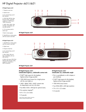 Page 2HP Digital Projector xb31/sb21
HP Digital Projector xb31
1. Projection zoom lens
2. Optical zoom
3. Six command keys and 3 
LED indicators
4. NTSC/PAL/SECAM video
through S-video, composite, 
component or HDTV (up to 
1080i connections)
5. SXGA, XGA, SVGA, VGA 
and Mac compatibility with 
one MD-I terminal
6. 3.5 mm phone jack for 
audio input
7. Built-in 2-watt speaker
8. High-efficiency cooling system
with low acoustic noise level
HP Digital Projector sb21
1. High-efficiency cooling system
with low...