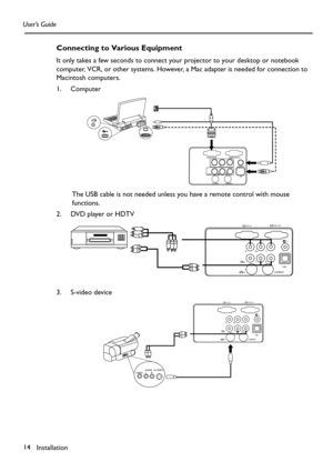 Page 14Installation 14 User’s Guide
Connecting to Various Equipment 
It only takes a few seconds to connect your projector to your desktop or notebook 
computer, VCR, or other systems. However, a Mac adapter is needed for connection to 
Macintosh computers.   
1. Computer   
The USB cable is not needed unless you have a remote control with mouse 
functions.
2. DVD player or HDTV 
3. S-video device  