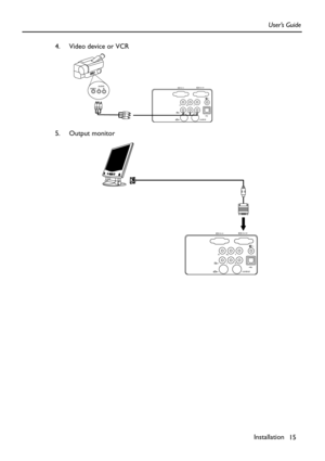 Page 15Installation
15 User’s Guide
4. Video device or VCR 
5. Output monitor  