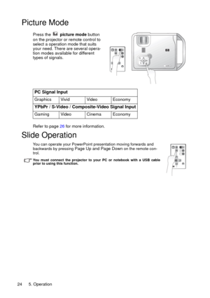 Page 245. Operation 24
Picture Mode
Press thepicture mode button 
on the projector or remote control to 
select a operation mode that suits 
your need. There are several opera-
tion modes available for different 
types of signals.
Refer to page 26 for more information.
Slide Operation
You can operate your PowerPoint presentation moving forwards and 
backwards by pressing Page Up and Page Down on the remote con-
trol. 
You must connect the projector to your PC or notebook with a USB cable
prior to using this...