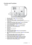 Page 112. Introduction 11
Controls and Functions
Projector
1. Hide button (Refer to page 23 for more information.)
Hides the display.
2. Source button (Refer to page 21 for more information.)
Switches to the next input source. Cycles through VGA, composite video, and 
S-video inputs.
3. Temperature-warning light  (Refer to page 34 for more information.)
Turns on when the internal temperature is too high.
4. Lamp-warning light (Refer to page 32 for more information.)
Turns on when lamp fails.
5. Keystone buttons...