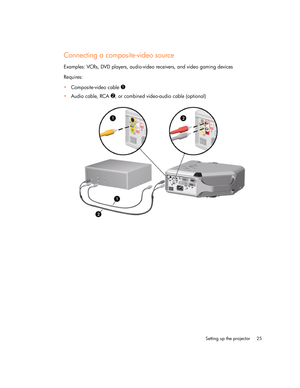 Page 25
Setting up the projector 25
Connecting a composite-video source
Examples: VCRs, DVD players, audio-video receivers, and video gaming devices
Requires:
Composite-video cable 
1
Audio cable, RCA 2, or combined video-audio cable (optional) 