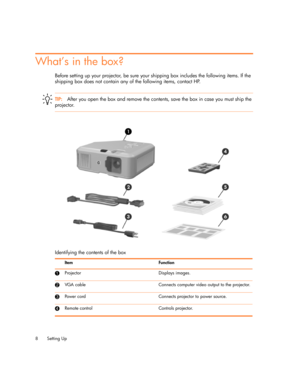 Page 8
Setting Up
8
What’s in the box?
Before setting up your projector, be sure your shipping box includes the following items. If the 
shipping box does not contain any of the following items, contact HP.
TIP: After you open the box and remove the contents, save the box in case you must ship the 
projector.
Identifying the contents of the box
Item Function
1Projector Displays images.
2VGA cable Connects computer video output to the projector.
3Power cord Connects projector to power source.
4Remote control...