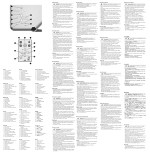 Page 2Que faire ensuite ?
•  Pour des informations sur le fonctionnement et le dépannage,   
  consultez le CD livré avec le projecteur.
  Pour des informations sur lassistance, consultez les guides 
  relatifs à lassistance et à la garantie.
  Pour enregistrer le projecteur, visitez le site 
 http://www.register.hp.com.Safety precautions
WARNING: Read and observe these precautions to 
reduce the risk of injury and equipment damage.
  Do not look directly into the lens when the lamp is on.
  Do not expose...