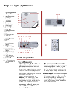 Page 2
HP vp6300 digital projector series
 
 
 
 
 
 
 
 
 
 
 
 
 
 
 
 
 
 
 
 
 
 
 
 
 
 
 
 
 
 
 
 
 
HP vp6320 digital projector shown 
 
 
1. Infrared port and height 
adjustment button 
2. Auto sync button 
3. Integrated handle for 
security cable 
4. Lamp and temperature 
warning light 
5. Menu buttons 
6. Picture button 
7. Page-down button 
8. Source button 
9. Page-up button 
10. Keystone adjustment 
11. Power button 
12. Focus and zoom rings 
13. Lens cover 
14. Lens 
15. S-video connection 
16....