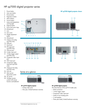 Page 2
HP xp7000 digital projector series
 
HP xp7030 digital projector shown 
 
 
 
 
 
 
 
 
 
 
 
 
 
 
 
 
 
 
 
 
 
 
 
 
 
 
 
 
 
 
 
Series at a glance  
  HP xp7010 digital projector6  HP xp7030 digital projector 
• Analog video ports  
• One year, limited hardware warranty  All of the features of the xp7010 model, plus:  •
 DVI-D connection  
• 12-Vdc trigger output  
• Component video input port 
• Audio-in/out miniplug ports 
• 2 watt speaker 
• Three year (total), limited hardware warranty...