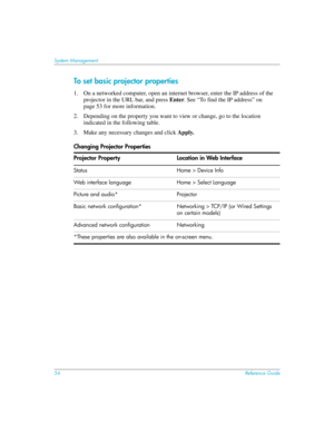 Page 5454Reference Guide
System Management
To set basic projector properties
1. On a networked computer, open an internet browser, enter the IP address of the 
projector in the URL bar, and press  Enter. See “To find the IP address” on 
page 53 for more information.
2. Depending on the property you want to view or change, go to the location  indicated in the following table.
3. Make any necessary changes and click  Apply.
Changing Projector Properties
Projector Property Location in Web Interface
Status Home >...