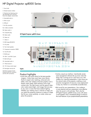 Page 2HP Digital Projector xp8000 Series
1. Focus knob
2. Infrared receiver window
3. Projection lens featuring zoom 
with attachable short and long
throw lens adapter, manual zoom 
4. Associated audio in
5. VGA out port
6. USB port
7. M1-AD connection
8a. S-video connection
8b. Stereo audio in
9a. Composite plug
9b. Stereo audio
10. Stereo out
11. Stereo in
12. BNC plugs (R-G-B-H-V)
13. AC power
14. Two 5-watt speakers
15. Component connection Y-PB-PR
16. On/off switch
17. RS232 port
18. VGA 1 and VGA 2 ports...