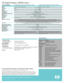 Page 4HP recommends Microsoft®Windows®XP Professional for mobile computing.
Microsoft and Windows are U.S. registered trademarks of Microsoft Corporation.  
© 2003, 2004 Hewlett-Packard Development Company, L.P. The information contained herein is subject to
change without notice. The only warranties for HP products and services are set forth in the express warranty
statements accompanying such products and services. Nothing herein should be construed as constituting an
additional warranty. HP shall not be...