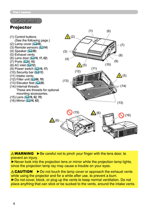 Page 44
Part names
Part names
Projector
(1)  Control buttons (See the following page.)
(2) Lamp cover (
58)
(3) Remote sensors (14)
(4) Speaker (39)
(5) Exhaust vents
(6) Lens door (
16, 17, 62)
(7) Ports (5, 10)
(8) AC inlet (12)
(9) Power switch (16, 17)
(10) Security bar (13)
(11)  Intake vents
(12) Filter unit (
60, 70)
(13) Elevator feet (20)
(14)  Internal threads These are threads for optional 
mounting accessories.
(15) Lens (
16, 62, 70)
(16) Mirror (16, 62)
►Be careful not to pinch your...