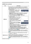 Page 4141
SCREEN menu
SCREEN menu (continued)
ItemDescription
MyScreen This item allows you to capture an image for use as a MyScreen 
image which can be used as the BLANK screen and START UP 
screen. Display the image you want to capture before executing the 
following procedure.
1.  
Selecting this item displays a dialog 
titled “MyScreen”. It will ask you if 
you start capturing an image from 
the current screen.
Please wait for the target image to be displayed, and press the 
ENTER button when the image is...