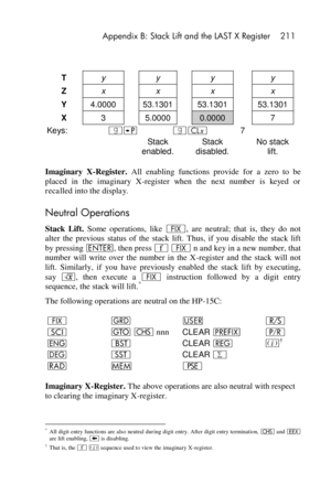 Page 211 Appendix B: Stack Lift and the LAST X Register 211 
 
 
T y  y  y  y 
Z x  x  x  x 
Y 4.0000  53.1301  53.1301  53.1301 
X 3  5.0000  0.0000  7 
Keys: |:               |` 7  
   Stack 
enabled. 
 Stack 
disabled. 
 No stack 
lift. 
Imaginary  X-Register. All  enabling  functions  provide  for  a  zero  to  be 
placed  in  the  imaginary  X-register when  the  next  number  is  keyed  or 
recalled into the display. 
Neutral Operations 
Stack  Lift. Some  operations,  like •,  are  neutral;  that  is,...