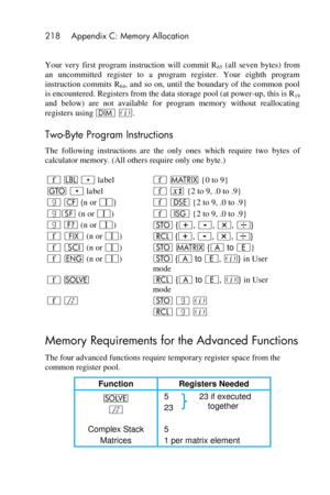 Page 218218 Appendix C: Memory Allocation 
 
Your  very  first  program  instruction  will  commit  R65 (all  seven  bytes)  from 
an  uncommitted  register  to  a  program  register.  Your  eighth  program 
instruction commits  R64, and so on, until the  boundary of the  common pool 
is encountered. Registers from the data storage pool (at power-up, this is R19 
and  below)  are  not  available  for  program  memory  without  reallocating 
registers using m %. 
Two-Byte Program Instructions 
The  following...