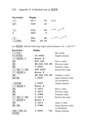 Page 232232 Appendix D: A Detailed Look at _ 
 
Keystrokes Display  
÷ 017–      10  
 018–      12  
+ 019–      40 . 
3 020–       3  
+  021–      40 . 
|n 022–   43 32  
Use _ with the following single initial estimates: 10, 1, and 10-20. 
Keystrokes Display  
|¥  Run mode. 
10 v 10.0000 Single estimate. 
´ _ .0 Error 8  
− 455.335 Best x-value. 
)  48,026,721.85 Previous value. 
) 1.0000 Function value. 
| (| ( 455.4335 Restore the stack. 
´ _.0 Error 8  
− 48,026,721.85 Another x-value 
)) 1.0000 Same...