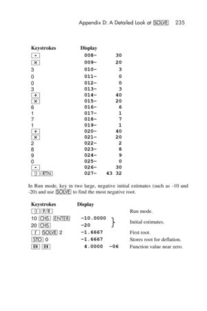 Page 235 Appendix D: A Detailed Look at _ 235 
 
   
Keystrokes Display  
- 008–      30  
* 009–      20  
3 010–       3  
0 011–       0  
0 012–       0 
3 013–       3 
+ 014–      40 
* 015–      20 
6 016–       6 
1 017–       1 
7 018–       7 
1 019–       1 
+ 020–      40 
*  021–      20 
2 022–       2 
8 023–       8 
9 024–       9 
0 025–       0 
- 026–      30 
|n 027–   43 32 
In  Run  mode,  key  in  two  large,  negative  initial  estimates  (such  as -10  and  
-20) and use _ to find the...