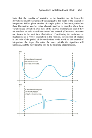 Page 253 Appendix E: A Detailed Look at f 253 
 
Note  that  the  rapidity  of  variation  in  the  function  (or  its  low-order 
derivatives)  must be  determined  with respect to  the  width of the  interval  of 
integration.  With  a  given  number  of  sample  points,  a  function f(x) that  has 
three  fluctuations  can  be  better  characterized  by  its  samples  when  these 
variations are spread out over most of the interval of integration than if they 
are  confined  to  only  a  small  fraction  of...