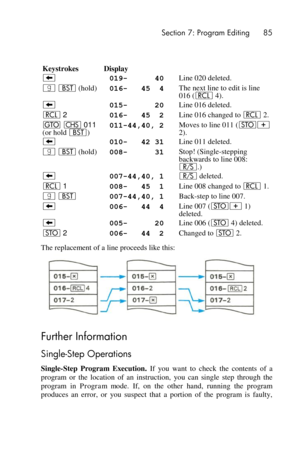 Page 85 Section 7: Program Editing 85 
 
 
Keystrokes Display  
− 019-      40 Line 020 deleted. 
| ‚ (hold) 016-   45  4 The next line to edit is line 
016 (l 4). 
− 015-      20 Line 016 deleted. 
l 2 016-   45  2 Line 016 changed to l 2. 
t “ 011 
(or hold ‚) 011-44,40, 2 Moves to line 011 (O+ 
2). 
− 010-   42 31 Line 011 deleted. 
| ‚ (hold) 008-      31 Stop! (Single-stepping 
backwards to line 008: ¦.) 
− 007-44,40, 1 ¦ deleted. 
l 1 008-   45  1 Line 008 changed to l 1. 
| ‚ 007-44,40, 1 Back-step to...