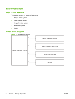 Page 16Basic operation
Major printer systems
The product contains the following five systems:
●Engine-control system
● Laser/scanner system
● Image-formation system
● Media feed system
● Option
Printer block diagram
Figure 1-1
  Printer block diagram
MEDIA FEED SYSTEM
LASER SCANNER SYSTEM
ENGINE CONTROL SYSTEM IMAGE-FORMATION SYSTEM
OPTION
2 Chapter 1   Theory of operation ENWW 
