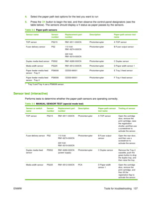 Page 1514.Select the paper path test options for the test you want to run
5. Press the  OK button to begin the test, and then observe the control-panel designators (see the
table below). The sensors should display a  1 status as paper passes by the sensors.
Table 3-2   Paper-path sensors
Sensor nameSensor
numberReplacement part
numberDescriptionPaper-path sensor test
name
TOP sensorPS215RM1-6511-000CNPhotointerrupterA TOP sensor
Fuser delivery sensorPS2110 Volt:
RM1-6274-000CN
220 Volt:...