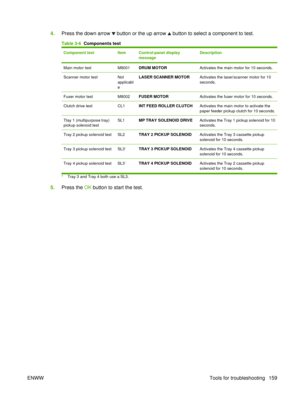 Page 1734.Press the down arrow  button or the up arrow  button to select a component to test.
Table 3-6  Components test
Component testItemControl-panel display
messageDescription
Main motor testM8001DRUM MOTORActivates the main motor for 10 seconds.
Scanner motor testNot
applicabl
eLASER SCANNER MOTORActivates the laser/scanner motor for 10
seconds.
Fuser motor testM8002FUSER MOTORActivates the fuser motor for 10 seconds.
Clutch drive testCL1INT FEED ROLLER CLUTCHActivates the main motor to activate the
paper...