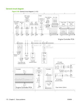 Page 184General circuit diagram
Figure 3-30  General circuit diagram (1 of 2)
65 4
Engine Controller PCA
Engine Controller PCA
21
21LS
SL
SL M
MPT
PT
DNG
H
N
FFOV3.3/
DNG
KLCFIV
TDFIV
ODB/
DNG 1ODV/
1ODV
DNG
LCS
ADS
V5+ TRCC/
2ODV
2ODV/
V5+
V5+ V5+ DNG DNG
DNG
V3.3+
DNG
DNG
DNG
V3.3+ DNG
V3.3+
TUOGAT
NIGAT
LSTSC
LSPM
N H DNG
SNSPPM/
CED_MF/
CCA_MF/
GF_MF
VER_MF
DNG
DNG GF_MM
CCA_MM/ CED_MM/
DNG
V3.3+
DNG
SL1 PSNS1
U42+
U42+
U42+
U42+
R42+
R42+
SNSUF/
R42+
+24U
CST mediapresence sensor
+3.3V
GND
U42+
TSETLR...