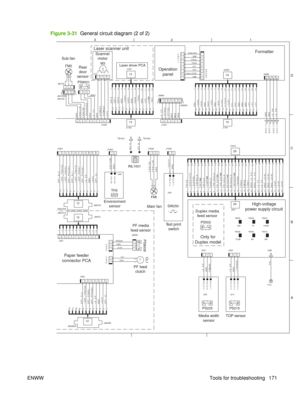 Page 185Figure 3-31  General circuit diagram (2 of 2)
A
3 1
2
B
C D
M
29
29
L
C
12
12
12 13
13
19
19
DNG
DNG
DNG
V5+
V5+
DNG
DNG
GND
V3.3+
DNG 2LS_FPO
2SDEFP_FPO
2SNSP_FPO
V3.3+
DNG V3.3+
V3.3+)V3.3+(DNG
2ODV/DNG
Laser driver PCA
Paper feeder
connector PCA
MWPL
V5+
DNG
DNG2ODV 1ODV
1ODV/
DNG 2TNC 1TNC
0TNC
2ODV/
IDB/
2DM
0DM DXTTOI
DXRTOI2ODV
TRCC/
V3.3+ )V3.3+(DNG
SCFRT
MWPFRT
KLCFRT
KLCRSF
MWPCDIRP
KLCCAIRP
MWPCDVED
KLCCAVED
SNSPOT/
2SNOT
SNSWP
1SNOT
DNG
DNG
PTSET/
DNG
KCL1NAF
GND
CL1
2SDEFP_FPO
1SDEFP_FPO...