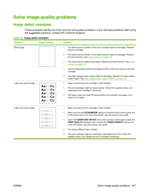 Page 261Solve image-quality problems
Image defect examples
These examples identify the most common print-quality problems. If you still have problems after trying
the suggested solutions, contact HP Customer Support.
Table 3-9  Image defect examples
ProblemImage exampleSolution
Blank page1.The laser/scanner shutter on the print cartridge might be damaged. Replace
the print cartridge.
2. The laser/scanner shutter on the laser/scanner might be damaged. Replace
the laser/scanner. See 
Laser/scanner on page 107.
3....