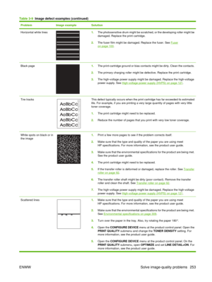 Page 267ProblemImage exampleSolution
Horizontal white lines  1.The photosensitive drum might be scratched, or the developing roller might be
damaged. Replace the print cartridge.
2. The fuser film might be damaged. Replace the fuser. See 
Fuseron page 100.
Black page  1. The print-cartridge ground or bias contacts might be dirty. Clean the contacts.
2. The primary charging roller might be defective. Replace the print cartridge.
3. The high-voltage power supply might be damaged. Replace the high-voltage
power...