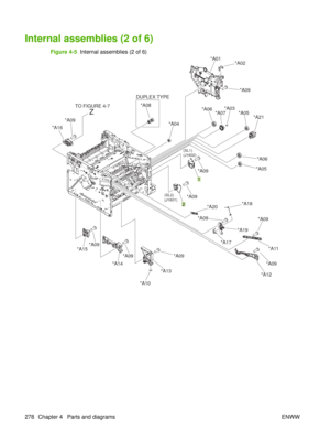 Page 292Internal assemblies (2 of 6)
Figure 4-5  Internal assemblies (2 of 6)
Z
DUPLEX TYPE 
TO FIGURE 4-7
1
2
*A01
*A09
*A09
*A09 *A09 *A09
*A09
*A09
*A09
*A09
*A09 *A02
*A03
*A07
*A06
*A06
*A05
*A05
*A20
*A10 *A13
*A14
*A15
*A16
*A08
*A04
*A11
*A18
*A19
*A17
*A12
*A21
(SL1)
(J1602)
(SL2)
(J1601)
278 Chapter 4   Parts and diagrams ENWW 