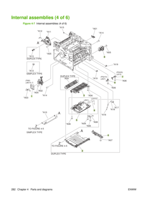 Page 296Internal assemblies (4 of 6)
Figure 4-7  Internal assemblies (4 of 6)
DUPLEX TYPE
SIMPLEX TYPE
A
Z
TO FIGURE 4-5
A
Z
TO FIGURE 4-5
(FM2)
(J8010) (PS225)
(J513)
(PS215)
(J507)
SIMPLEX TYPE DUPLEX TYPE
DUPLEX TYPE
A
(J1610)
(J501)1 8
7
6
3
5
9
4
2
*A01
*A19
*A19 *A06
*A06
*A04
*A03 *A05
*A14 *A05
*A14
*A09 *A08
*A07
*A06 *A06
*A06
*A10
*A02
*A16*A17
*A18
*A12
*A11
*A13 *A13 *A05*A15
282 Chapter 4   Parts and diagrams
ENWW 