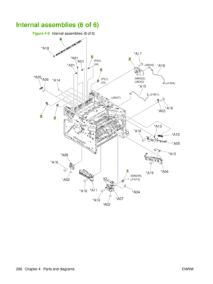 Page 300Internal assemblies (6 of 6)
Figure 4-9  Internal assemblies (6 of 6)
(J8007) (J8002)
(M8002)
(J8002) (J1801) (J1504)
(PS4)
(J4)
(PS1)
(J3)
(SW235)
(J1612)2
1
3 3 5
4
5
*A16 *A13
*A05
*A12
*A06
*A16
*A16
*A16
*A16 *A10
*A04
*A11
*A07
*A02
*A02
*A08 *A15
*A17
*A16
*A03
*A19
*A18
*A20 *A09 *A14 *A01
*A01
*A01
286 Chapter 4   Parts and diagrams
ENWW 