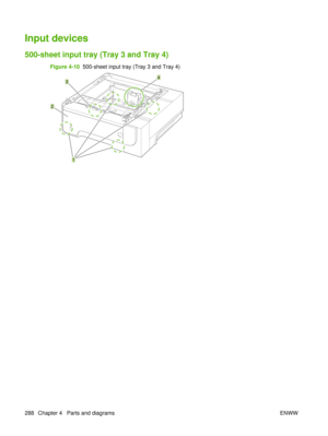 Page 302Input devices
500-sheet input tray (Tray 3 and Tray 4)
Figure 4-10  500-sheet input tray (Tray 3 and Tray 4)
1
2
34
288 Chapter 4   Parts and diagrams ENWW 