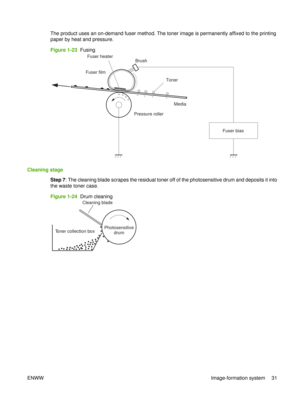 Page 45The product uses an on-demand fuser method. The toner image is permanently affixed to the printing
paper by heat and pressure.
Figure 1-23  Fusing
Media
Toner
Fuser film Fuser heater
Pressure rollerBrush
Fuser bias
Cleaning stageStep 7: The cleaning blade scrapes the residual toner off of the photosensitive drum and deposits it into
the waste toner case.
Figure 1-24   Drum cleaning
Toner collection box Photosensitive
drum
Cleaning blade
ENWW
Image-formation system 31 