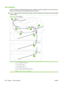 Page 234Jam locations
Use this illustration to identify locations of jams. In addition, instructions appear on the control panel to
direct you to the location of jammed paper and how to clear it.
NOTE:Internal areas of the product that might need to be opened to clear jams have green handles
or green labels.
Figure 3-33   Jam locations
1
2
3
4
5
67
3
1Tray 1 (multipurpose tray) area
13.JJ.NT JAM IN TRAY 1
13.JJ.NT JAM IN TRAY 
13.JJ.NT PAPER JAM OPEN INPUT TRAYS
See 
Clear jams from Tray 1 on page 222.
220...