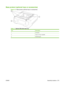 Page 287Base product (optional trays or accessories)
Figure 4-2  Base product (optional trays or accessories)
Table 4-7  Optional 500-sheet input tray
ItemDescription
1Connector
2Tray 3 or Tray 4 cassette
3Positioning pin
ENWW Assembly locations 273 