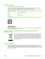Page 329Material restrictions
This HP product does not contain added mercury.
This HP product contains a battery that might require special handling at end-of-life. The batteries
contained in or supplied by Hewlett-Packard for this product include the following:
HP LaserJet P3010 Series
TypeCarbon monofluoride lithium
Weight1.5 g
LocationOn formatter board
User-removableNo
For recycling information, you can go to www.hp.com/recycle, or contact your local authorities or the
Electronics Industries Alliance:...