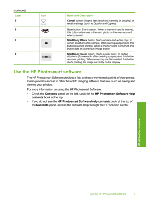 Page 12
LabelIconName and Description
5Cancel button: Stops a task (suc h as scanning or copying) or
resets settings (such as Quality and Copies).
6Scan  button: Starts a scan. When a memory card is inserted,
this button advances to the next photo on the memory card
when pressed.
7Start Copy Black  button: Starts a black-and-white copy. In
certain situations (for example, after clearing a paper jam), this
button resumes printing. When a memory card is inserted, this
button acts as a previous image button....