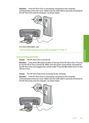 Page 134
Solution:If the HP All-in-One is not properly connected to the computer,
communication errors can occu r. Make sure the USB cable is securely connected to
the HP All-in-One and the computer, as shown below.
For more information, see:
“
Communication problems over a USB connection” on page 79
Communication test failed
Cause: The HP All-in-One is turned off.
Solution: Look at the On button located on the top of the HP All-in-One. If it is not
lit, the HP All-in-One is turned off. Make sure the power cord...