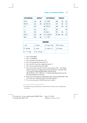 Page 137 Section 13: Investment Analysis 137 
 
File name: hp 12c_users guide_English_HDPMBF12E44  Page: 137 of 209   
Printered Date: 2005/7/29    Dimension: 14.8 cm x 21 cm 
 
KEYSTROKES DISPLAY KEYSTROKES DISPLAY 
?3 14-  44   3gu 36-  43  31 
:$ 15-  45  13:$ 37-  45  13 
~ 16-    34:M 38-  45  15 
- 17-    30- 39-    30 
$ 18-    13:3 40-  45   3 
:n 19-  45  11gi30 41-43, 33   30 
:1 20-  45   1fs  
 
REGISTERS 
n: Life  i: Unused  PV: Dep. Value  PMT: Unused 
FV: Salvage 
R0: Used  R1: #Mos./12  R2:...