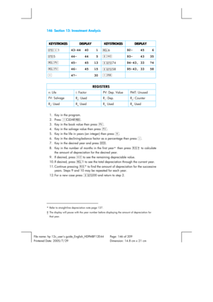 Page 146146  Section 13: Investment Analysis 
 
File name: hp 12c_users guide_English_HDPMBF12E44  Page: 146 of 209   
Printered Date: 2005/7/29    Dimension: 14.8 cm x 21 cm 
 
KEYSTROKES DISPLAY  KEYSTROKES DISPLAY 
?+1 43-44  40   1:6 92-  45   6 
?5 44-  44   5gm 93-  43  35 
:$ 45-  45  13gi74 94-43, 33   74 
:M 46-  45  15gi58 95-43, 33   58 
- 47-    30fs  
 
REGISTERS 
n: Life  i: Factor  PV: Dep. Value  PMT: Unused 
FV: Salvage 
R0: Used  R1: Dep.  R2: Counter 
R3: Used  R4: Used  R5: Used  R6: Used...