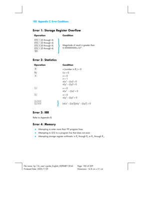 Page 182182  Appendix C: Error Conditions 
 
File name: hp 12c_users guide_English_HDPMBF12E44  Page: 182 of 209   
Printered Date: 2005/7/29    Dimension: 14.8 cm x 21 cm 
 
Error 1: Storage Register Overflow 
Operation Condition 
?+
(0 through 4) 
?-
(0 through 4) 
?§
(0 through 4) 
?z
(0 through 4) 
A
 
 Magnitude of result is greater than 
9.999999999×10
99. 
Error 2: Statistics 
Operation Condition 
Ö
 
n (number in R
1) = 0 

 
Σx = 0 
v
 
n = 0 
n = 1 
n
Σx
2 – (
Σx)2< 0 
n
Σy2 – (
Σy)2< 0 
R
 
n = 0 
n...