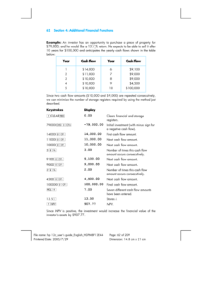 Page 6262  Section 4: Additional Financial Functions 
 
File name: hp 12c_users guide_English_HDPMBF12E44  Page: 62 of 209   
Printered Date: 2005/7/29    Dimension: 14.8 cm x 21 cm 
 
Example: 
An investor has an opportunity to purchase a piece of property for 
$79,000; and he would like a 131/2% return. He expects to be able to sell it after 
10 years for $100,000 and anticipates the yearly cash flows shown in the table 
below: 
Year Cash Flow Year Cash Flow 
1 
2 
3 
4 
5 $14,000 
$11,000 
$10,000 
$10,000...