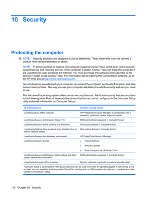 Page 12610 Security
Protecting the computer
NOTE:Security solutions are designed to act as deterrents. These deterrents may not prevent a
product from being mishandled or stolen.
NOTE:In some countries or regions, the computer supports CompuTrace, which is an online security-
based tracking and recovery service. If the computer is stolen, CompuTrace can track the computer if
the unauthorized user accesses the Internet. You must purchase the software and subscribe to the
service in order to use CompuTrace. For...
