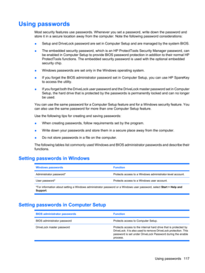 Page 127Using passwords
Most security features use passwords. Whenever you set a password, write down the password and
store it in a secure location away from the computer. Note the following password considerations:
●Setup and DriveLock password are set in Computer Setup and are managed by the system BIOS.
●The embedded security password, which is an HP ProtectTools Security Manager password, can
be enabled in Computer Setup to provide BIOS password protection in addition to their normal HP
ProtectTools...
