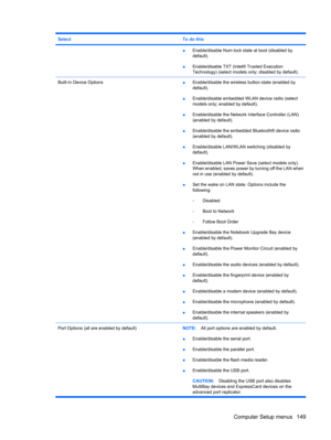 Page 159SelectTo do this
●Enable/disable Num lock state at boot (disabled by
default).
●Enable/disable TXT (Intel® Trusted Execution
Technology) (select models only; disabled by default).
Built-In Device Options●Enable/disable the wireless button state (enabled by
default).
●Enable/disable embedded WLAN device radio (select
models only; enabled by default).
●Enable/disable the Network Interface Controller (LAN)
(enabled by default).
●Enable/disable the embedded Bluetooth® device radio
(enabled by default)....
