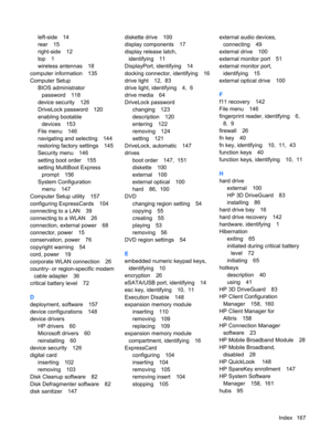 Page 177left-side 14
rear 15
right-side 12
top 1
wireless antennas 18
computer information 135
Computer Setup
BIOS administrator
password 118
device security 126
DriveLock password 120
enabling bootable
devices 153
File menu 146
navigating and selecting 144
restoring factory settings 145
Security menu 146
setting boot order 155
setting MultiBoot Express
prompt 156
System Configuration
menu 147
Computer Setup utility 157
configuring ExpressCards 104
connecting to a LAN 39
connecting to a WLAN 26
connection,...