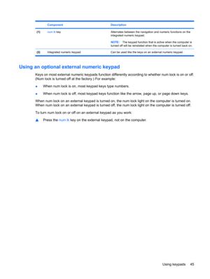 Page 55ComponentDescription
(1)num lk keyAlternates between the navigation and numeric functions on the
integrated numeric keypad.
NOTE:The keypad function that is active when the computer is
turned off will be reinstated when the computer is turned back on.
(2)Integrated numeric keypad Can be used like the keys on an external numeric keypad.
Using an optional external numeric keypad
Keys on most external numeric keypads function differently according to whether num lock is on or off.
(Num lock is turned off at...