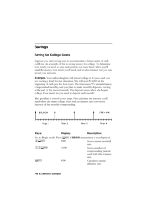 Page 108108 8: Additional Examples
Savings
Saving for College Costs
6XSSRVH\RXVWDUWVDYLQJQRZWRDFFRPPRGDWHDIXWXUHVHULHVRIFDVK
RXWIORZV$QH[DPSOHRIWKLVLVVDYLQJPRQH\IRUFROOHJH7RGHWHUPLQH
KRZPXFK\RXQHHGWRVDYHHDFKSHULRG\RXPXVWNQRZZKHQ\RX·OO
QHHGWKHPRQH\KRZPXFK\RX·OOQHHGDQGDWZKDWLQWHUHVWUDWH\RXFDQ
LQYHVW\RXUGHSRVLWV
Example. 