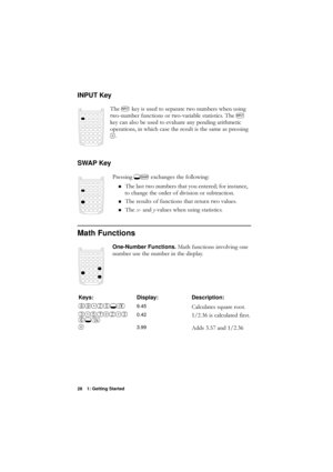 Page 2828 1: Getting Started
INPUT Key
7KH0NH\LVXVHGWRVHSDUDWHWZRQXPEHUVZKHQXVLQJ
WZRQXPEHUIXQFWLRQVRUWZRYDULDEOHVWDWLVWLFV7KH
0
NH\FDQDOVREHXVHGWRHYDOXDWHDQ\SHQGLQJDULWKPHWLF
RSHUDWLRQVLQZKLFKFDVHWKHUHVXOWLVWKHVDPHDVSUHVVLQJ

SWAP Key
3UHVVLQJ*iH[FKDQJHVWKHIROORZLQJ
Math Functions
One-Number Functions. 0DWKIXQFWLRQVLQYROYLQJRQH
QXPEHUXVHWKHQXPEHULQWKHGLVSOD\
n 7KHODVWWZRQXPEHUVWKDW\RXHQWHUHGIRULQVWDQFH...